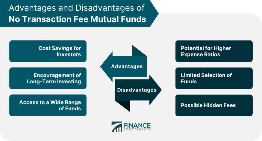 advantages-and-disadvantages-of-no-transaction-fee-mutual-funds