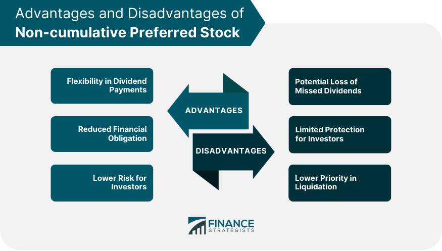Advantages and Disadvantages of Non-cumulative Preferred Stock