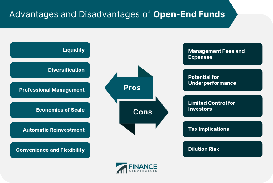 advantages-and-disadvantages-of-open-end-funds