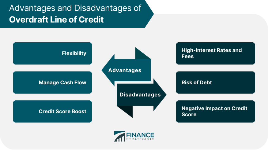 Advantages and Disadvantages of Overdraft Line of Credit