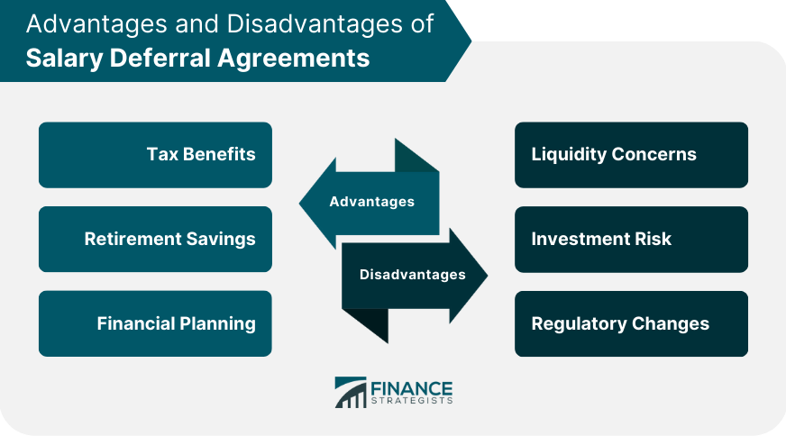 Advantages and Disadvantages of Salary Deferral Agreements