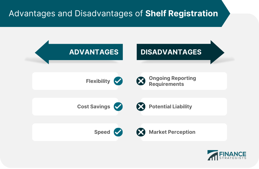 Advantages-and-Disadvantages-of-Shelf-Registration
