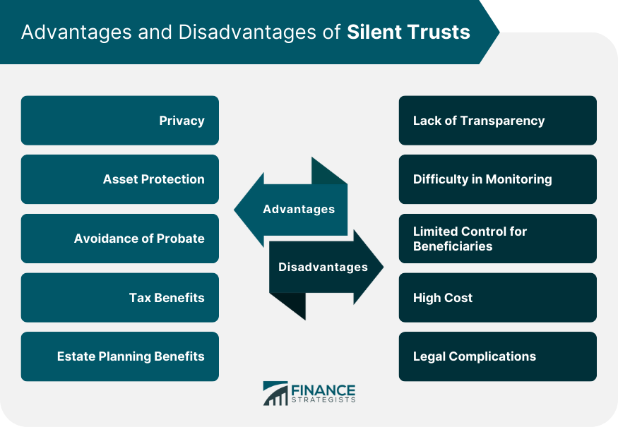 Advantages-and-Disadvantages-of-Silent-Trusts