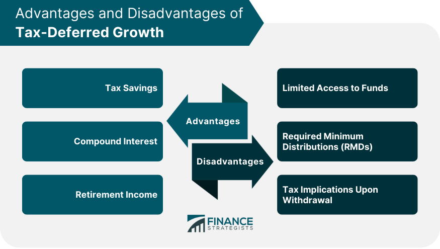 Advantages-and-Disadvantages-of-Tax-Deferred-Growth