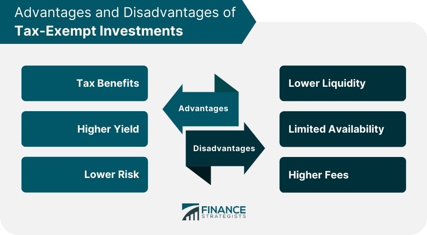 Advantages-and-Disadvantages-of-Tax-Exempt-Investments