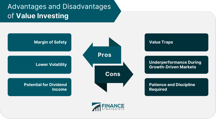 Advantages and Disadvantages of Value Investing