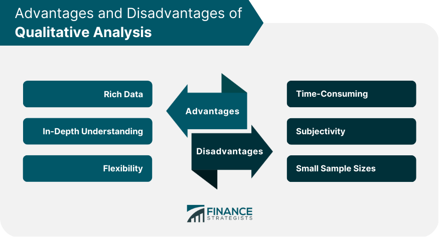 Advantages and Disadvantages of Qualitative Analysis