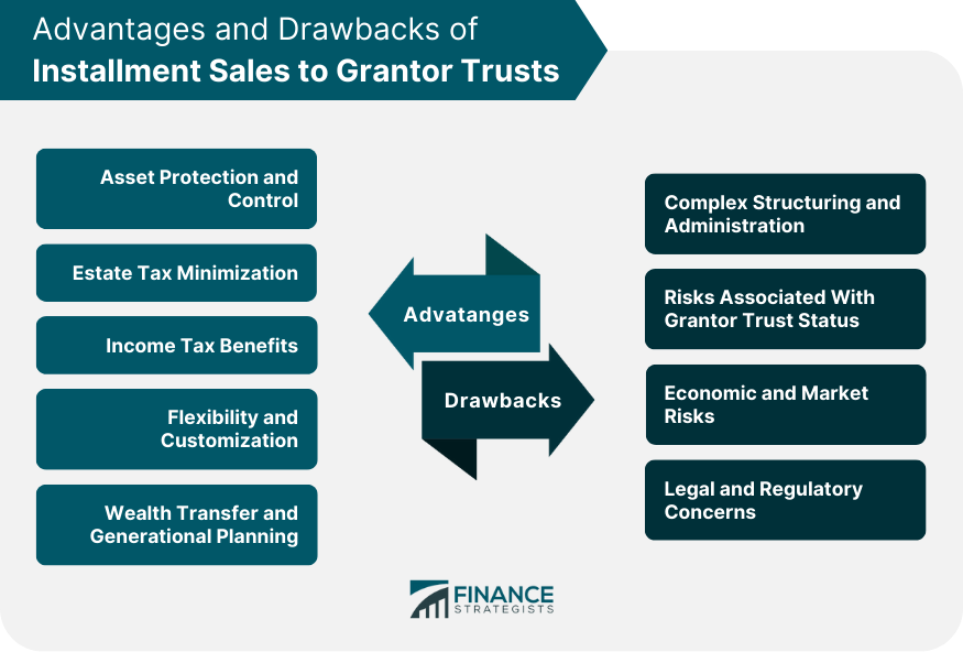 Advantages-and-Drawbacks-of-Installment-Sales-to-Grantor-Trusts