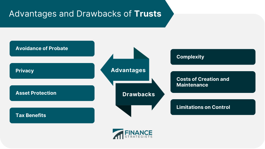 Advantages and Drawbacks of Trusts