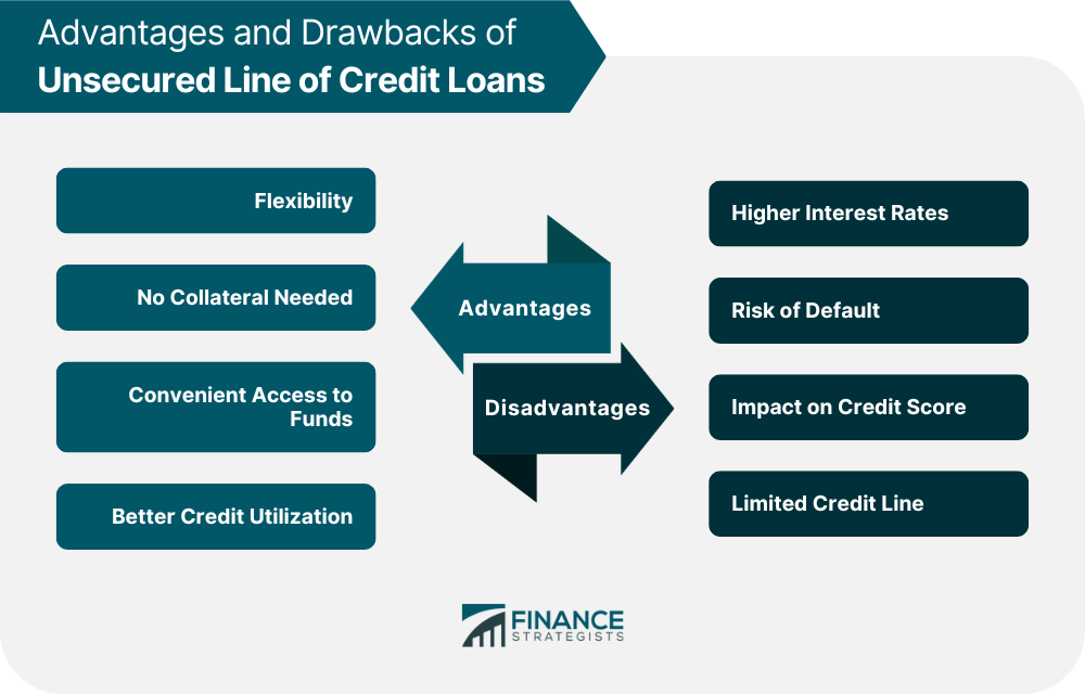 Advantages and Drawbacks of Unsecured Line of Credit Loans