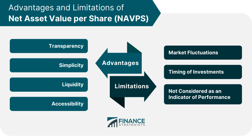 advantages-and-limitations-of-net-asset-value-per-share