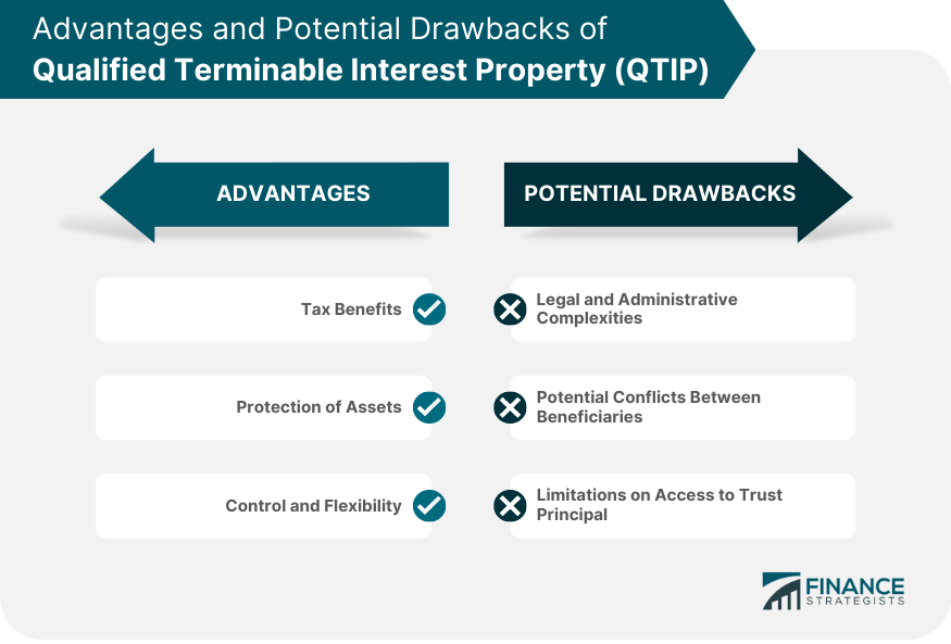 Advantages-and-Potential-Drawbacks-of-Qualified-Terminable-Interest-Property-(QTIP).