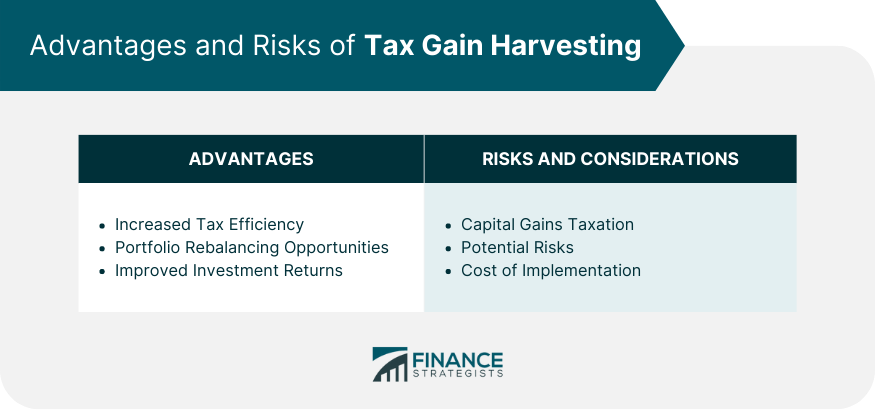 Advantages-and-Risks-of-Tax-Gain-Harvesting