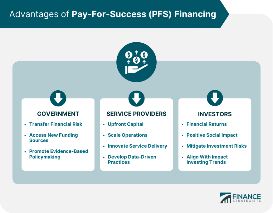 Advantages of Pay-For-Success (PFS) Financing