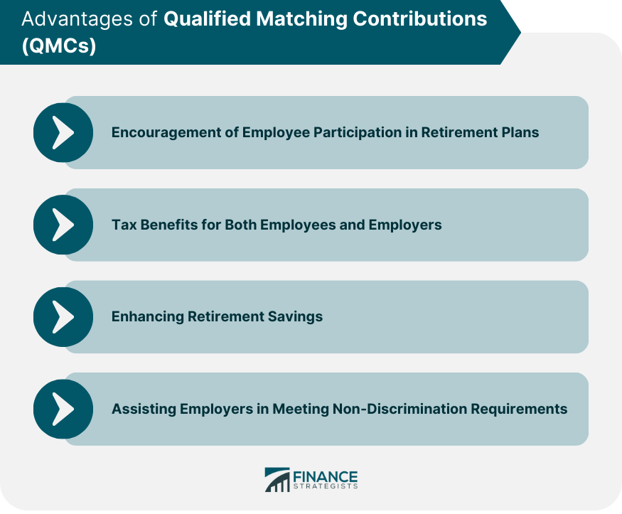 Advantages of Qualified Matching Contributions (QMCs)