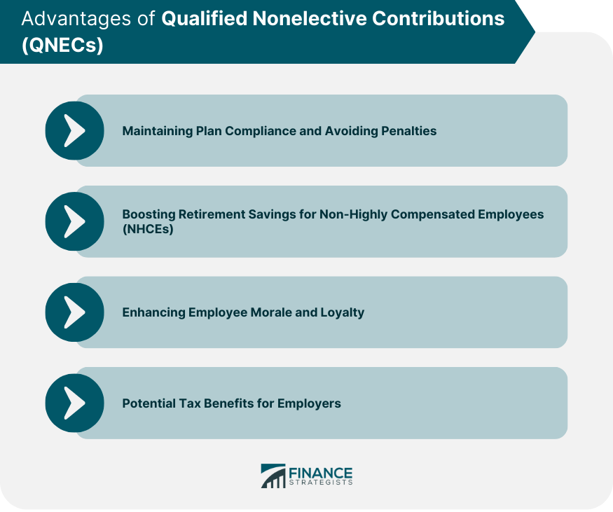 Advantages of Qualified Nonelective Contributions (QNECs)