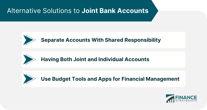 Alternative Solutions to Joint Bank Accounts