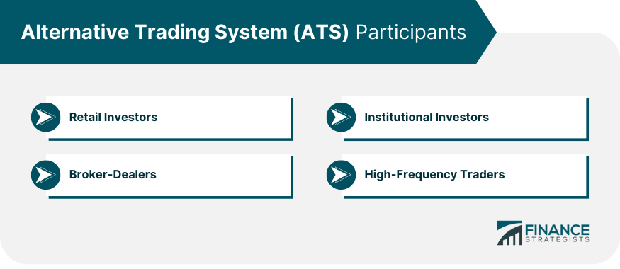 Alternative Trading System (ATS) Participants