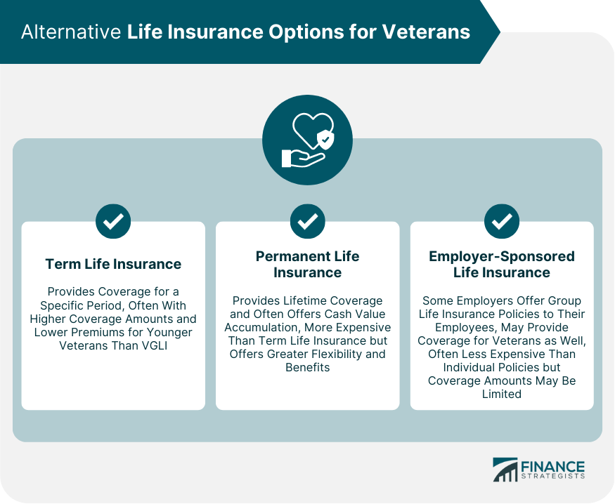 Alternative Life Insurance Options for Veterans