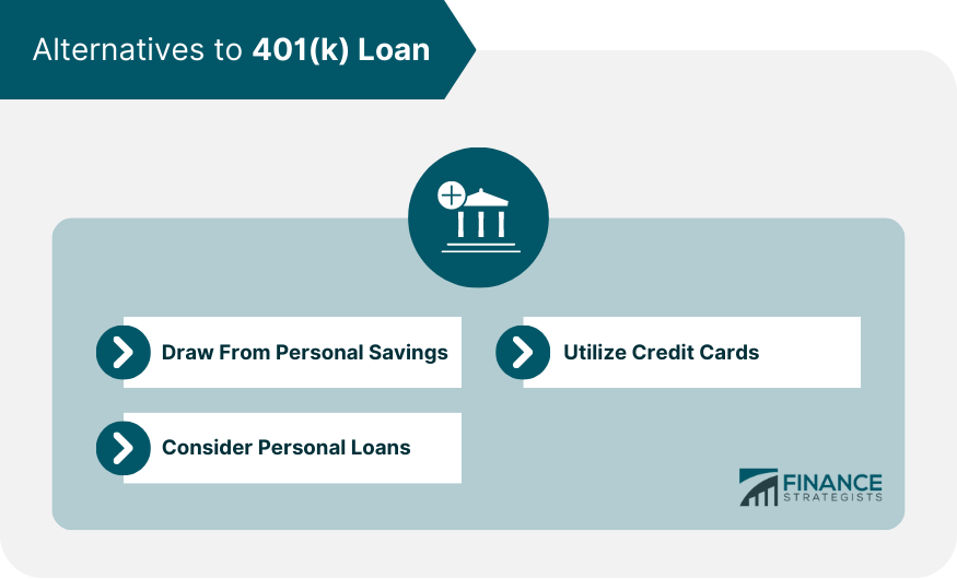 Alternatives to 401(k) Loan