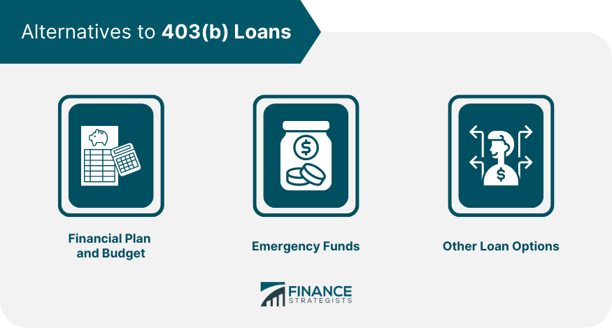 Alternatives to 403(b) Loans
