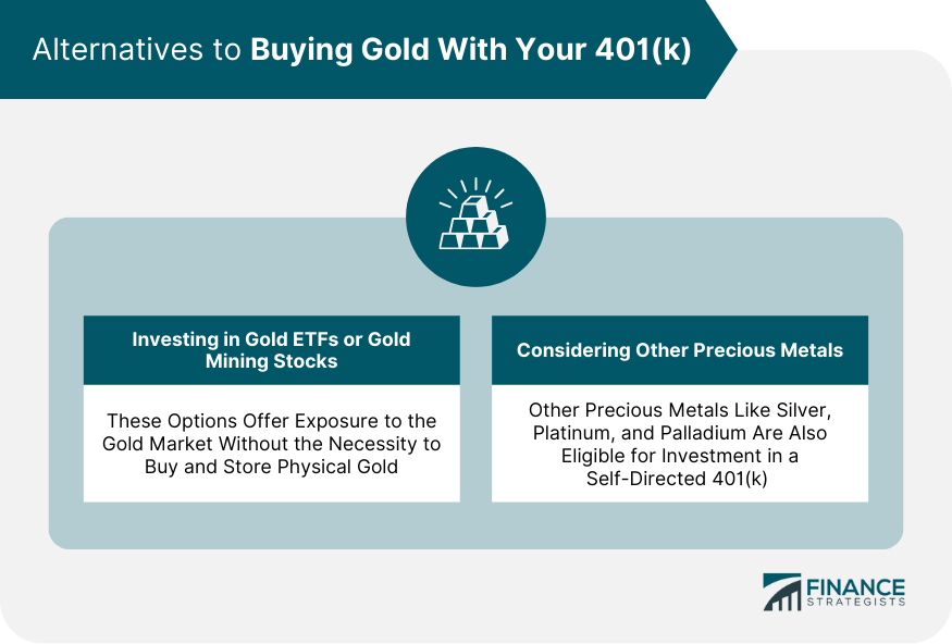 Alternatives to Buying Gold With Your 401(k)