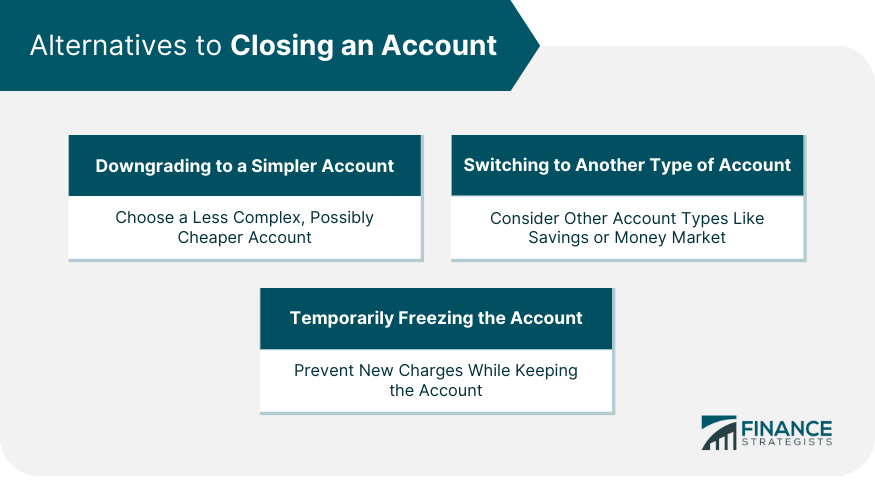 Alternatives to Closing an Account