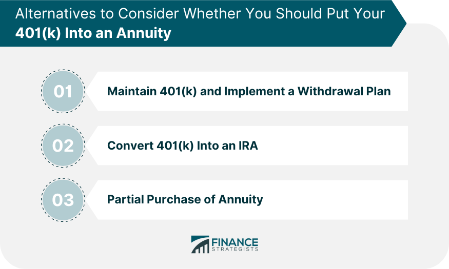 Alternatives to Consider Whether You Should Put Your 401(k) Into an Annuity