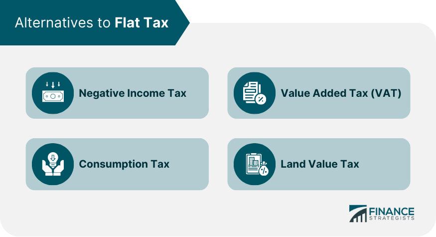 Alternatives to Flat Tax