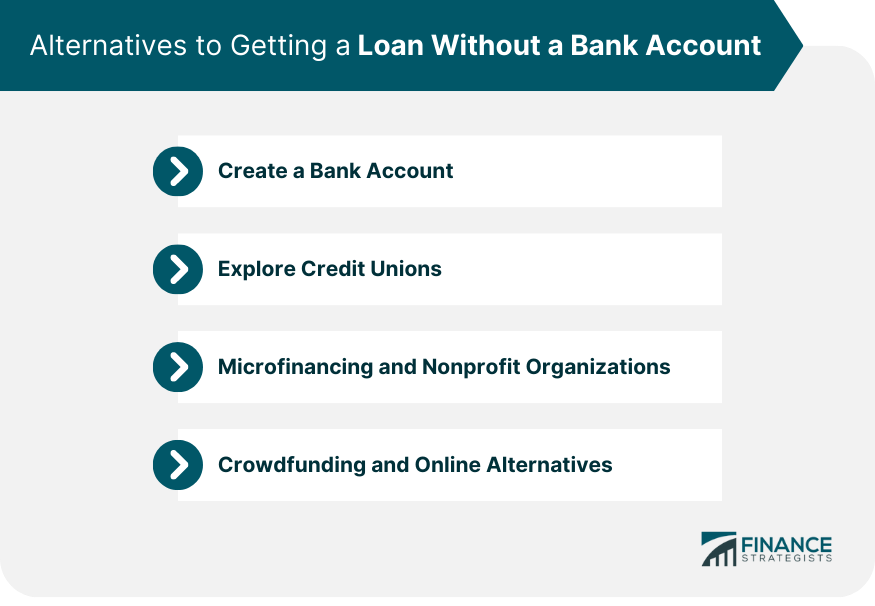 Alternatives to Getting a Loan Without a Bank Account