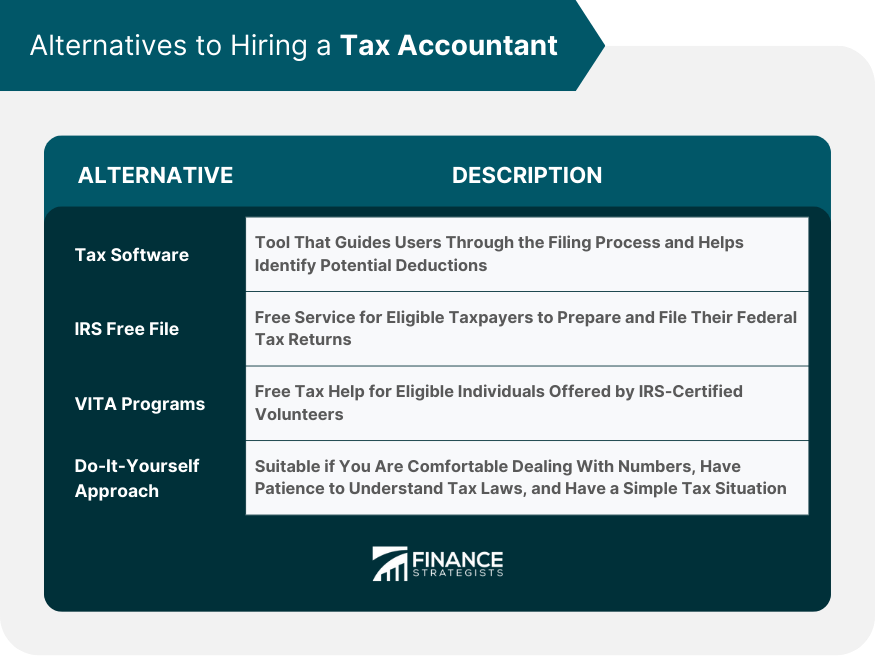 Alternatives to Hiring a Tax Accountant
