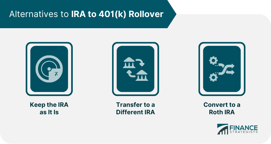 Alternatives to IRA to 401(k) Rollover