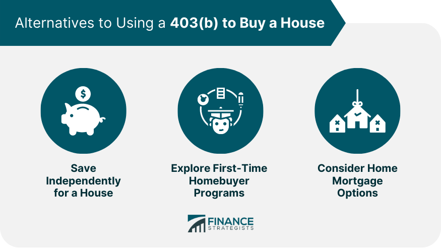 Alternatives to Using a 403(b) to Buy a House