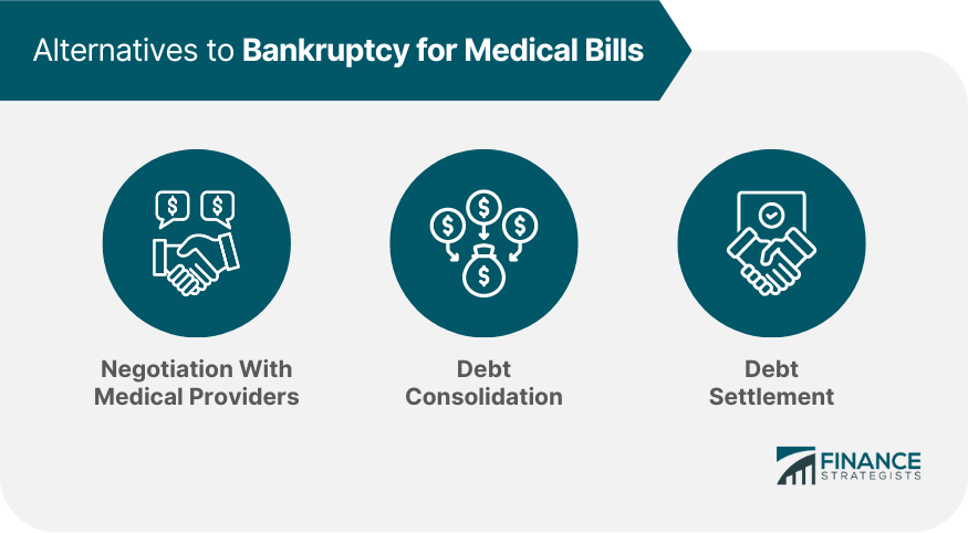 Alternatives to Bankruptcy for Medical Bills