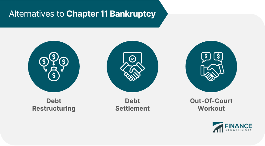 Alternatives to Chapter 11 Bankruptcy