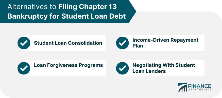 Alternatives to Filing Chapter 13 Bankruptcy for Student Loan Debt