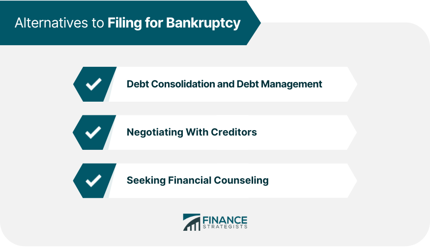 Alternatives to Filing for Bankruptcy