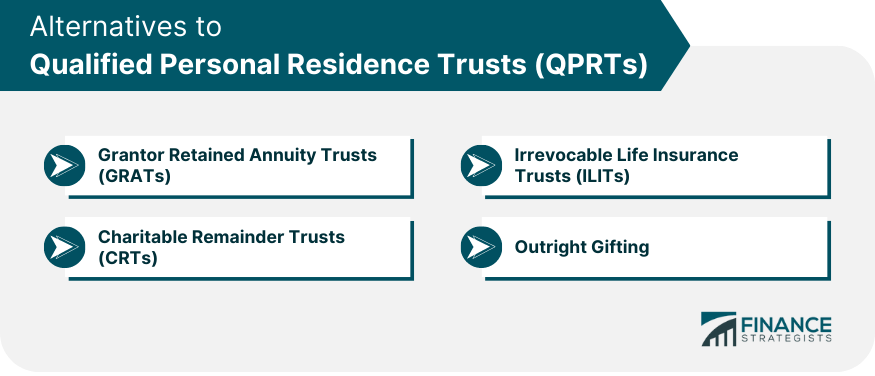 Alternatives-to-Qualified-Personal-Residence-Trusts-(QPRTs)