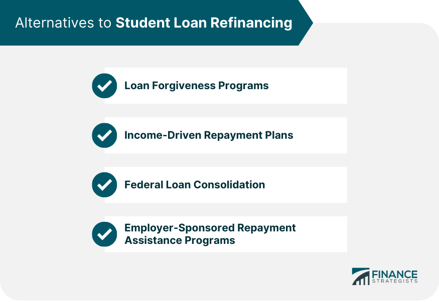 Alternatives to Student Loan Refinancing