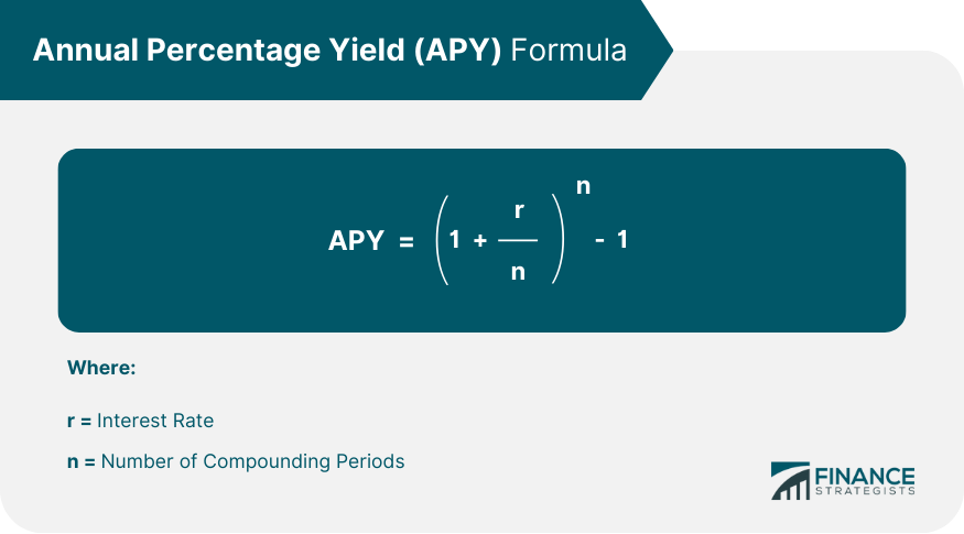 annual-percentage-yield-apy-formula