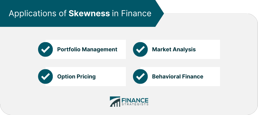 Applications of Skewness in Finance