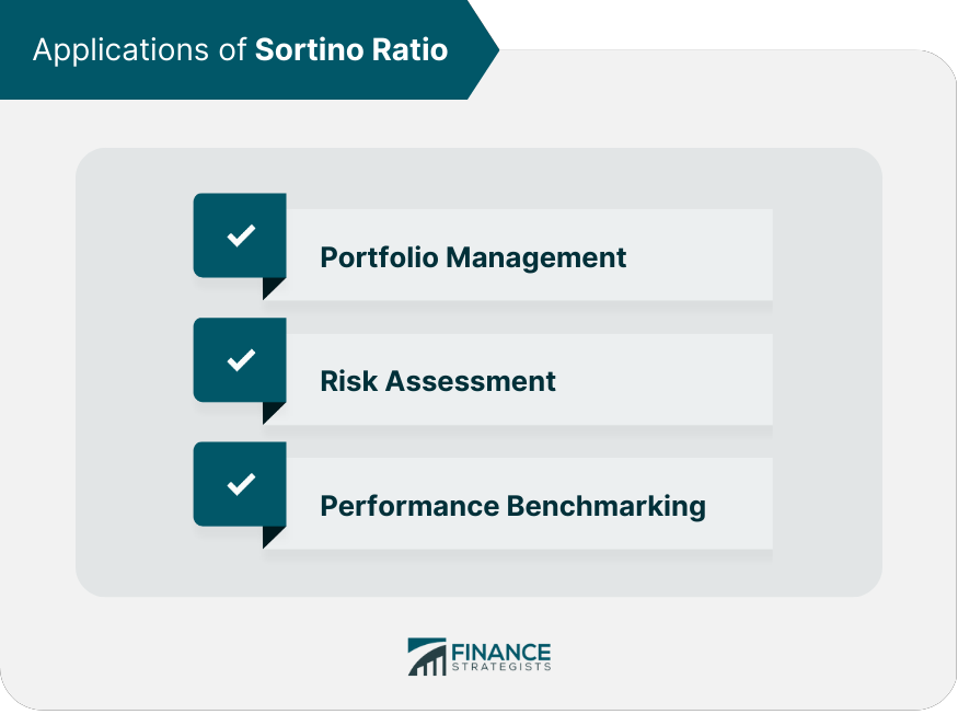 Applications of Sortino Ratio