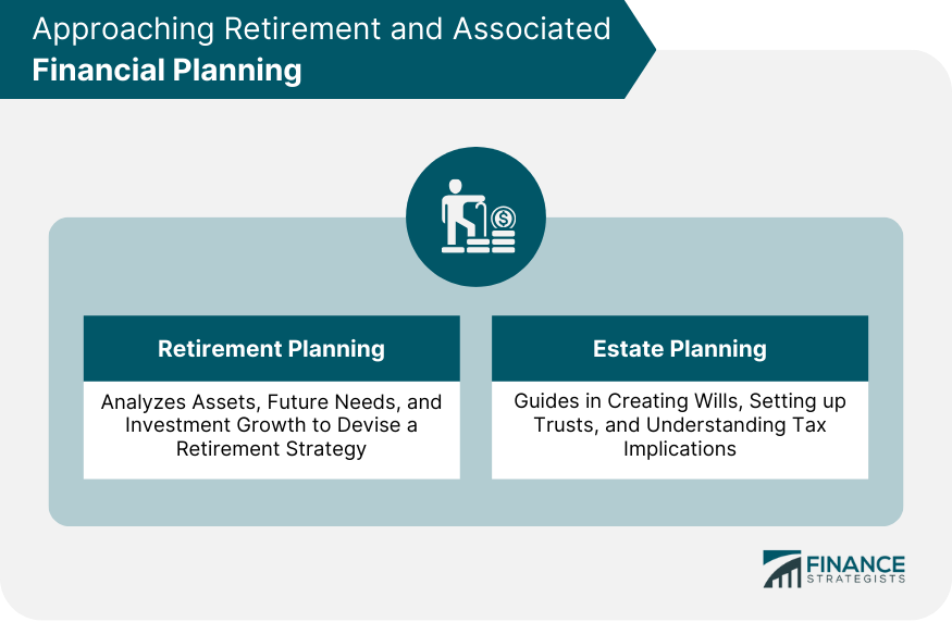 Approaching Retirement and Associated Financial Planning