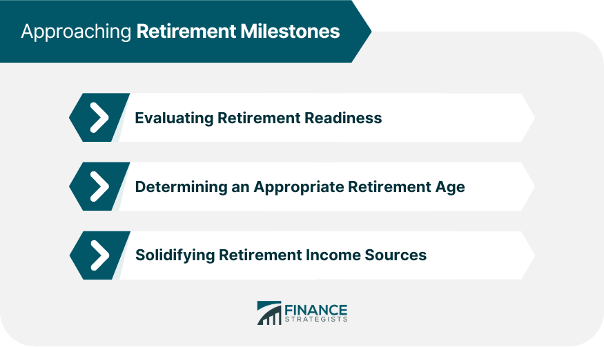 Approaching Retirement Milestones