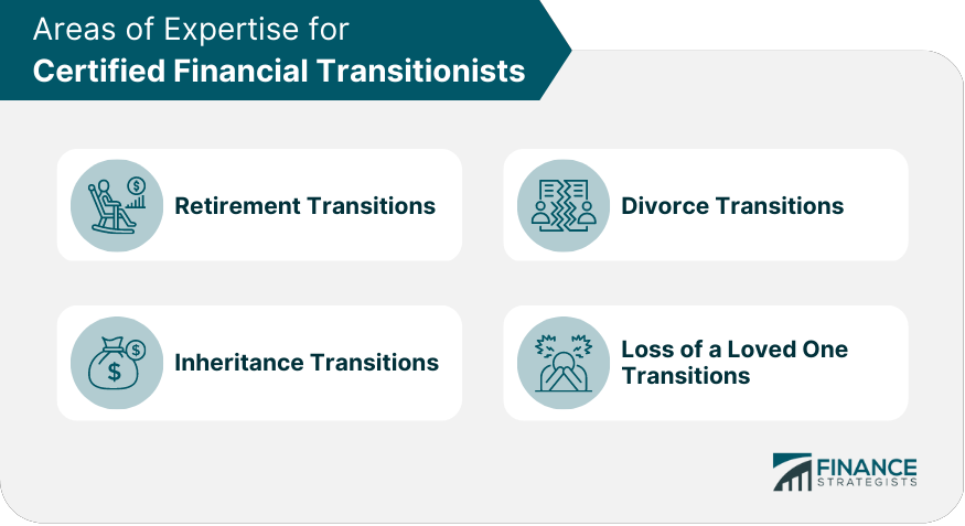 Areas of Expertise for Certified Financial Transitionists