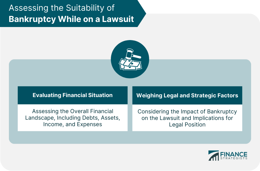 Assessing the Suitability of Bankruptcy While on a Lawsuit
