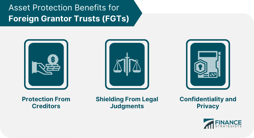 Asset-Protection-Benefits-for-Foreign-Grantor-Trusts