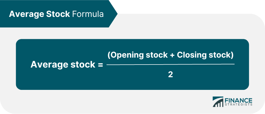 Average Stock Formula