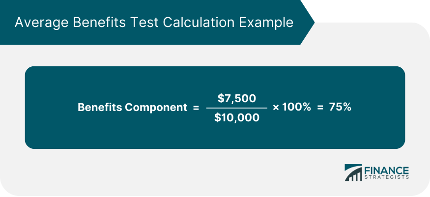 Average Benefits Test Calculation Example