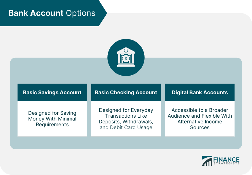 Bank Account Options